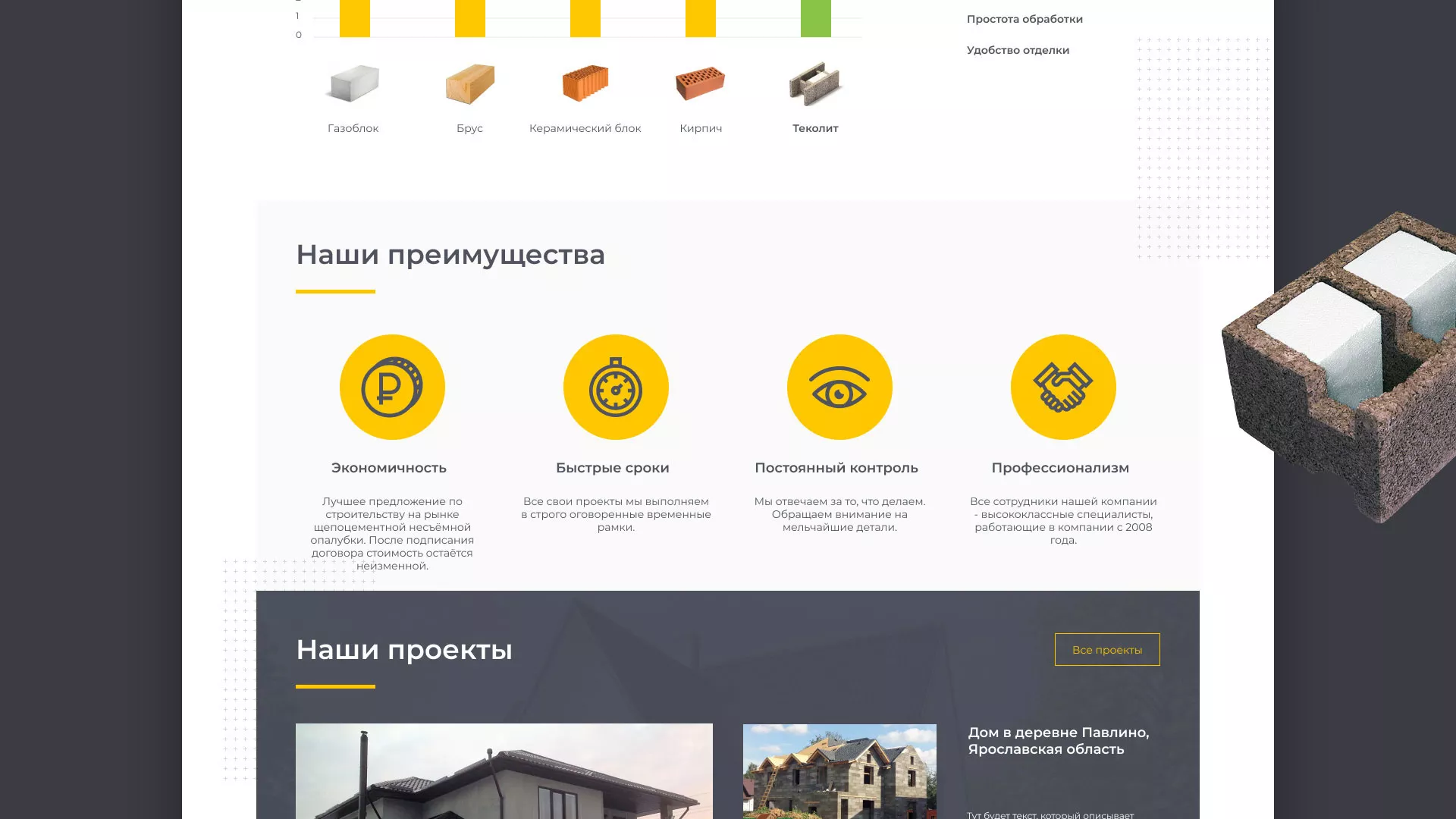Создание сайта для строительной компании «ЭКОДОМ» в Ивделе